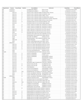 Download the Spring 25 final exam schedule